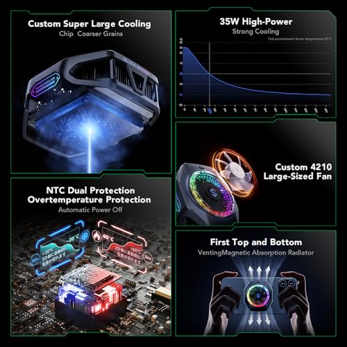 Black Shark Magnetic Phone Cooler 5 Pro - 18 Addressable RGB LEDs, Detachable Grip, APP-Controlled Thermostatic Cooling Fan for iPhone MagSafe/Android/iPad -Gaming/Streaming/Photography
