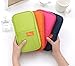NO.2 BAG(TM) Travel wallet for Men & Women Passport Wallet Passport Holder Passport cover Credit Card Holder Credit card wallet Passport wallet Money Organizer Blue
