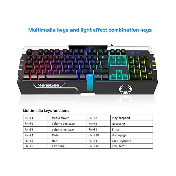 RGB-Gaming-Keyboard-and-Mouse-Set-UK-Layout-Rainbow-LED-RGB-Backlit-Wired-Keyboard-for-Xbox-one-PC-Mac-PS4-Laptop Anivia Gaming Keyboard and Mouse Set Wired LED Backlight Keyboard & Mouse Combo for PS4 Xbox One PC (UK Layout) Black