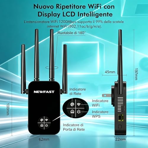 NEWFAST Powerful WiFi Repeater for Home, 1200Mbps WiFi Extender Dual Band 2.4GHz/5GHz with 4 High Gain Antennas, Ethernet Port, WPS, Smart Display, WiFi Amplifier Supports 3 Modes
