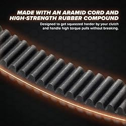 SuperATV Heavy Duty CVT Drive Belt for Polaris RZR