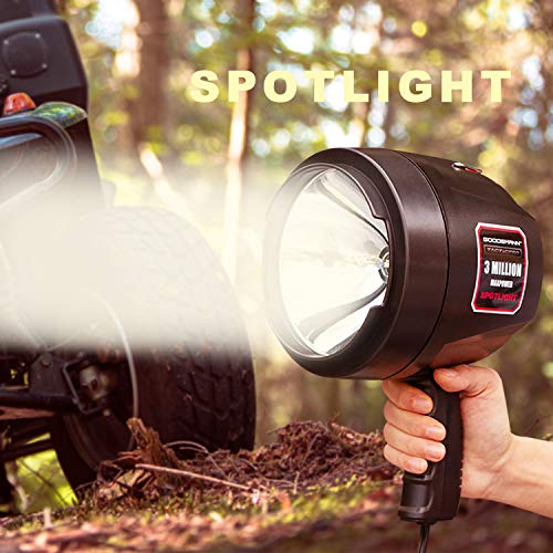 image for GOODSMANN Tacticpro Powerful 1200 Lumen Bright Portable High Intensity