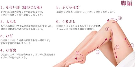 Amazon Co Jp Catmoz マッサージローラー 美脚 腕痩せ 全身に疲れ解消 ダイエット コーラルピンク ビューティー