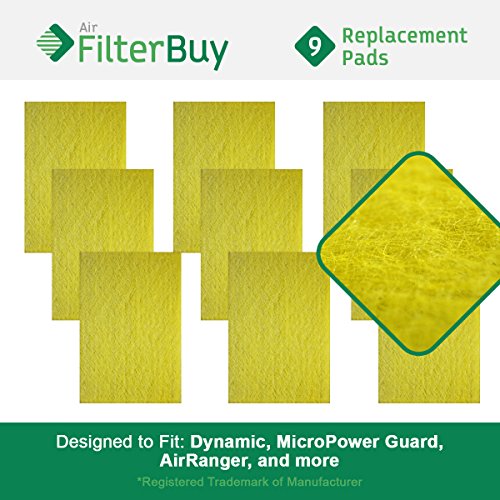 Top 10 dynamic furnace filters 16x25x1 Goriosi Reviews