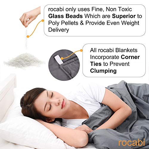 rocabi Weighted Blanket for Adults Queen Size Luxury Set (25 lbs, 60