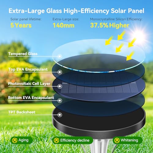 TuyLuxe 200 Lumens Extra Bright Solar Lights for Outdoor Garden Standing, 3000 K Warm White Solar Lights with 2000 mAh Battery, Garden Decoration with IP65 Waterproof for Outdoors, Patio, Balcony
