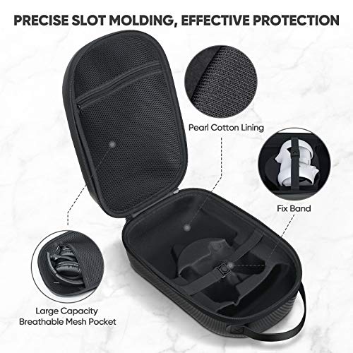 SARLAR Hard Carrying Case for Oculus Quest 2/ Elite Strap Edition