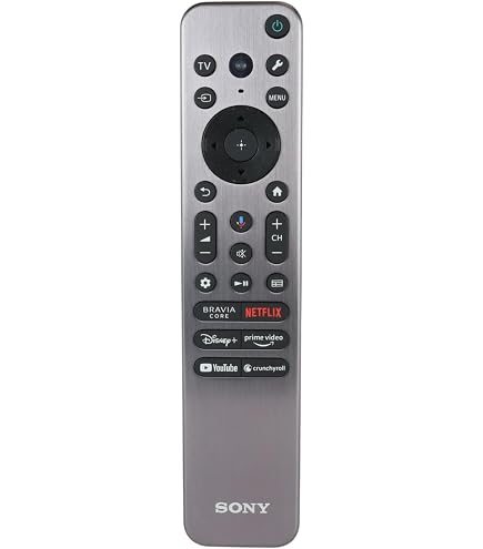 Amazon.com: RMF-TX621U Voice Remote Control for Sony TV Remote