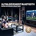 VANKYO GO300 Smart Wi-Fi Mini Projector, 150ANSI Lumen Wi-Fi Projector with Bluetooth，DLP Theater Projector Supports 1080P，Outdoor Video Projector for Watching Anywherethumb 4