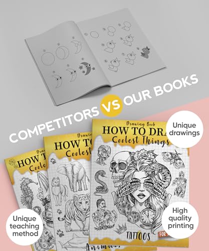 How to Draw Coolest Things Tattoos: Unleash Your Inner Artist and Learn to Sketching Body Art. Creative and Step-by-Step Guide to Drawing Unique Styles