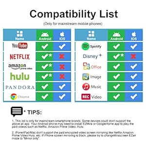 Adattatore Display HDMI Wireless 4K HDR, HDMI Streaming Stick Display Ricevitore 1080P Mini Display Airplay Miracast… - immagine 8