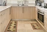 Anti-Bacterial Rubber Back Home and KITCHEN RUGS Non-Skid/Slip 18
