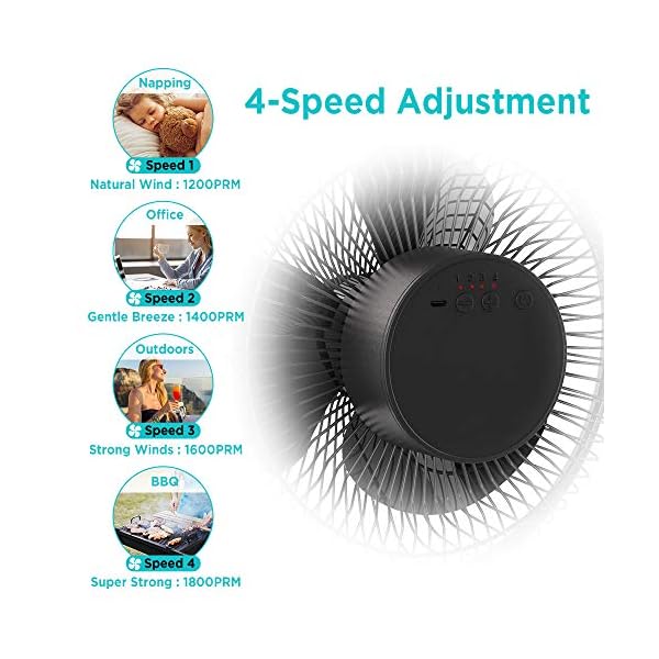 EasyAcc Battery Powered Fan, 9 Inch USB Desk Fan 5200 Capacity & Powerful Airflow Rechargeable Portable Fan Wireless…