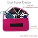 Naviurway Keyless Entry Remote FOB RFID Signal Blocking Bag Cell Phone Signal Shielding Pouch Wallet Case for Privacy Protection and Car Security Rose Red