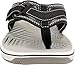 Clarks Womens Breeze Mila
