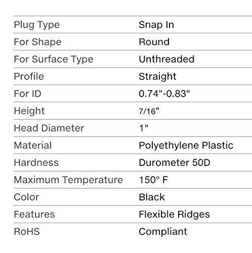 (Pack of 8) CAP PLUGS 1" (1 Inch) Round OD (10 -14 Gauge) Fits 0.740"-0.830" ID) Black LDPE Plastic FENCING Tubing Plug - Steel Furniture Pipe Tube Insert | - End Caps for Fitness Eqpt.