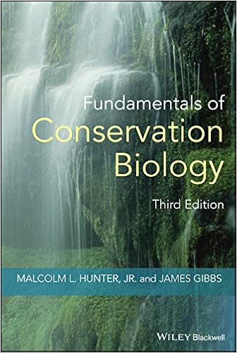 Fundamentals Of Conservation Biology Hunter Jr Malcolm L Gibbs James P Amazon Co Uk Books