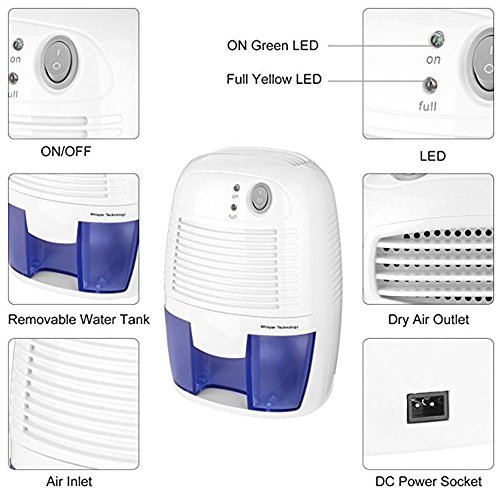 Electric Mini Dehumidifier, 2200 Cubic Feet, Compact and Portable for Damp Air, Mold, Moisture in Home, Kitchen, Bedroom, Basement, Caravan, Office, Garage (White) - Thumbnail 3