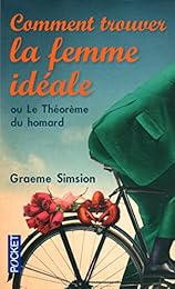 Comment trouver la femme idéale