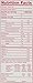 Plasmon - Italian Baby Biscuits (Biscotti), (2)- 12.7 oz. Boxes