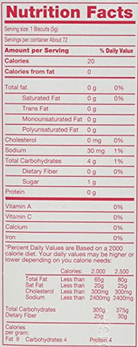 plasmon cookies for babies