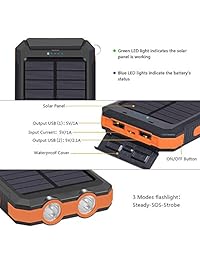 Yelomin   Cargador solar portátil para exteriores, 200 mAh, resistente al agua, batería externa de seguridad para camping, doble USB 5 V, 1 A 2 A, 2 linternas LED con brújula