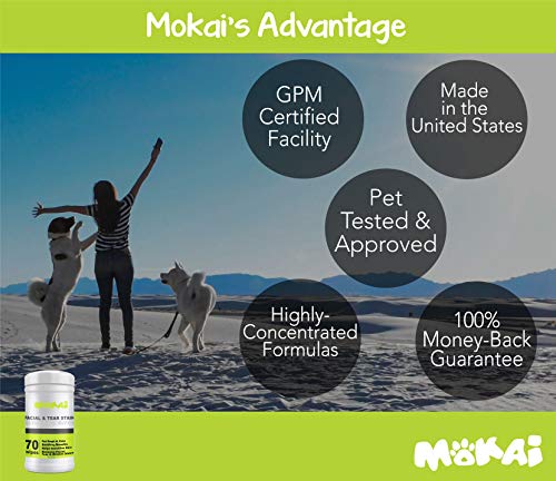 MOKAI FACE and Eye Wipes for Dogs and Cats | Soft Fragrance-Free Formula Dog Face Wipes and Dog Eye Wipes Great for… - Image 6