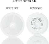 PETKIT 3.0 Filter Unit Replacement 5pc for EVERSWEET Solo 2/3 Pro 3 Pro UVC view 7