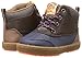 OshKosh B'Gosh Grayson B Urban Casual Duck Boot (Toddler/Little Kid)