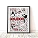 Karate Typography Personalized Print - PrintChicks Taekwondo Wall Art Decor Poster