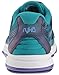 Ryka Women's Devotion Plus 2 Walking Shoe, Blue, 8.5 M US