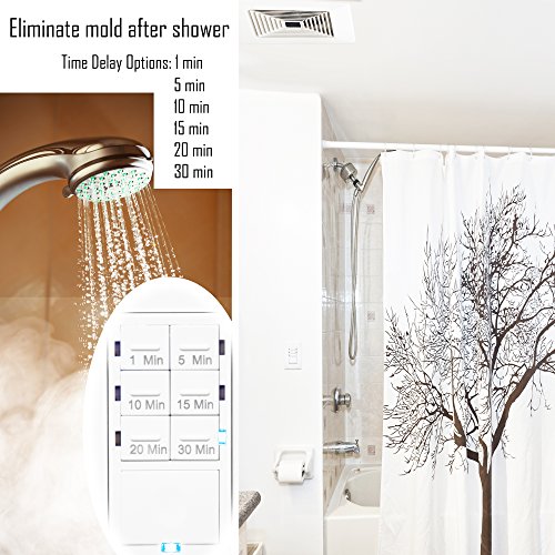 5 Enerlites+HET06A+White+1+5+10+15+20+30+Countdown+Decorator