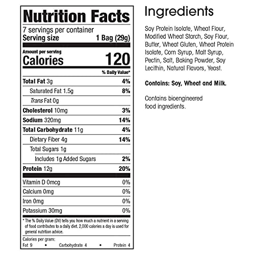 WonderSlim Protein Pretzel Snacks, 120 Calories, 12g Protein, 4g Fiber