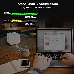AX1500 WiFi 6 Router AX for Whole Home, Dual Band