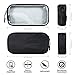 Purada Clear Pouch Travel Electronics Organizer with Padded Back Panel (Black)