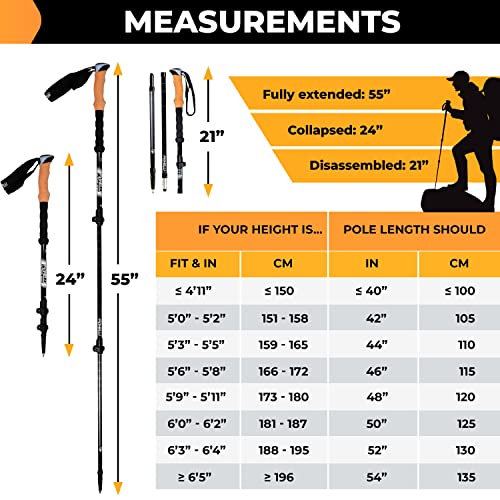 Foxelli Carbon Fiber Trekking Poles Lightweight Collapsible Hiking