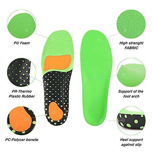 The 10 Benefits Of Insoles For Runners [2024 Edition]
