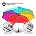 Repel Umbrella Windproof Travel Umbrellas for Rain - Easy Auto Open Close, Durable & Compact Umbrella, Strong Fiberglass Frame, Waterproof Canopy - Backpack, Purse, Portable Umbrella for Travel