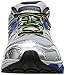 New Balance Men's M1340 Optimal Control Running Shoe