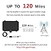 TV Antenna 2019 Upgraded,120 Miles Digital HDTV Antenna with Amplifier Signal Booster TV Radius Surf Fox Antenna HD TV Antennas