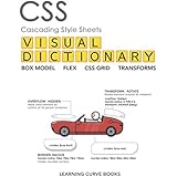 CSS Visual Dictionary