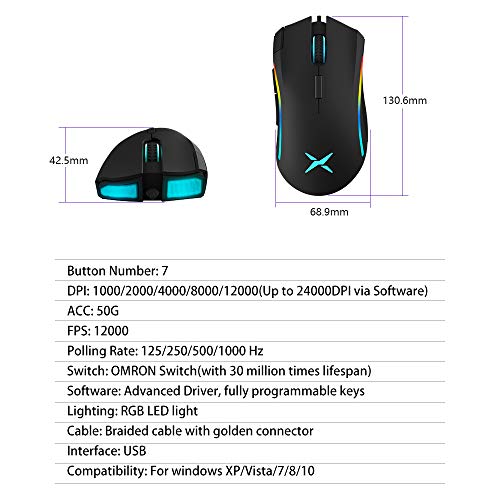 Delux Wired RGB Gaming Mouse with 24000 DPI, 7 Programmable Buttons and Pro Game Software, Ergonomic Optical Gamer Mouse for PC Laptop Computer (M625BU(3360)-Black)