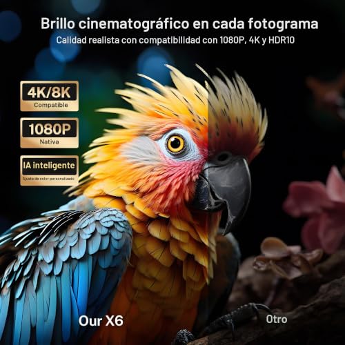 1080P Native 800 ANSI Smart Projector, Android 14, Supports 4K/8K, Air Mouse Remote Control, AI Auto Focus and Correction, WiFi 6 and BT 5.4, Hi-Res Audio, Netflix Compatible | Control Remoto Air Mouse, Enfoque y Corrección Automáticos por IA, WiFi 6 y BT 5.4, Audio Hi-Res, Compatible con Netflix