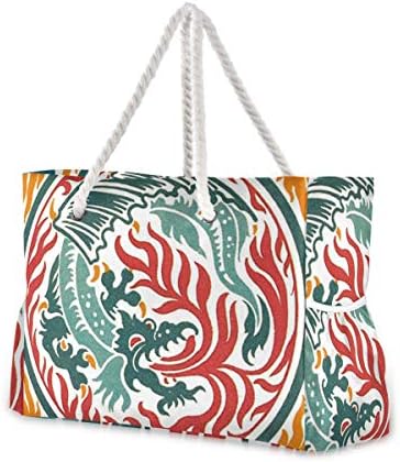 Moritaトートバッグ 肩掛け デイリー エコバッグ レディース ビーチバッグ ショルダー マザーbag カジュアル ラッピング 中国 なドラゴン 収納 入り アールヌーボー