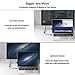 DUKABEL Mini DisplayPort to HDMI Adapter Converter, Aluminum Casing Thunderbolt to HDMI Adapter, Dongle-Style Mini dp to HDMI Cable Converter, Compatible for MacBook, Microsoft Surface, and More