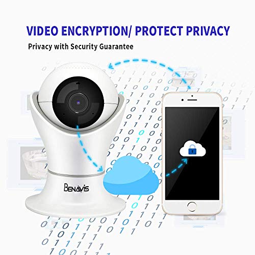 WiFi Security Camera 1080P, 3D Navigation View, Wireless Full HD 2MP 1920 x 1080, Cloud Storage Optional, Indoor Home Usage IP Cameras, Surveillance CCTV Cam Systems