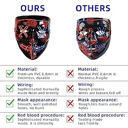 DAIKOYE Halloween Purge Mask LED Light up Mask