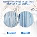 Portable Iron Fabric Steam Cleaner Mini Travel Garment Steamer irons with Zipper Waterproof Travel Pouch