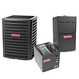 Goodman 2.5 Ton 14 SEER 80k BTU 80% AFUE 2 Stage