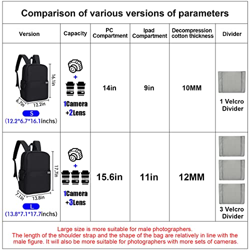 Cwatcun Camera Laptop Backpack, Camera bag for Canon Nikon Sony with Detachable Insert Camera Case fit 14
